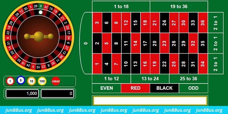 betvisa88 game bai iwin tren may tinh